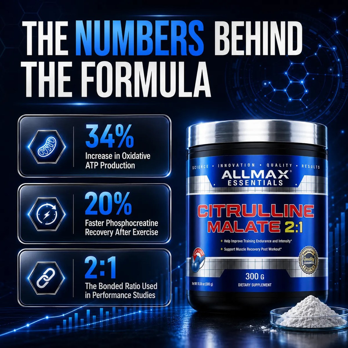 Sitrullin Allmax Citrulline Malate 300 g — foto 3