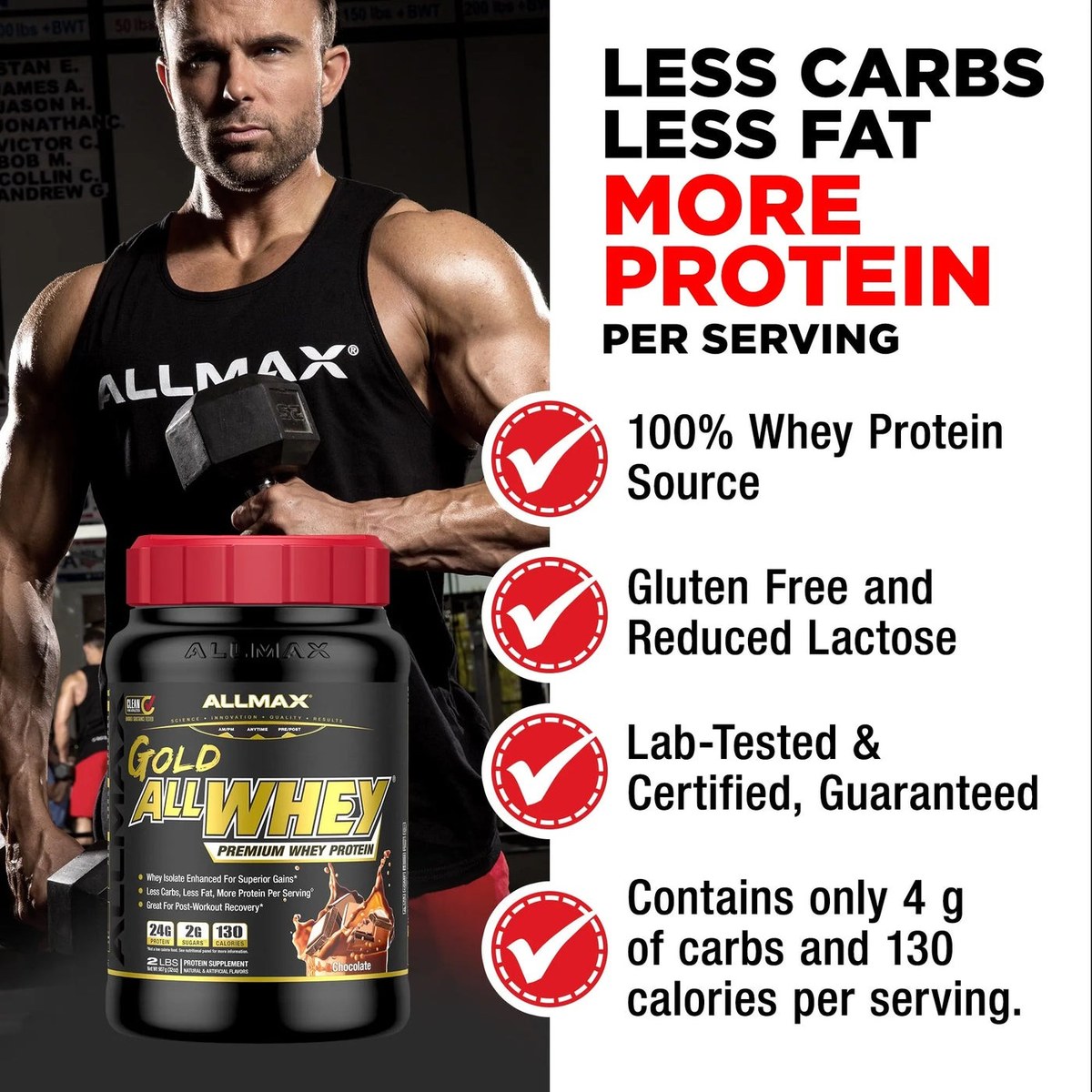Protein Allmax Gold AllWhey 2,2 kg — foto 4